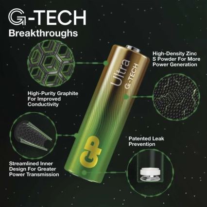 2 tk leelispatareid C GP Ultra 1,5V