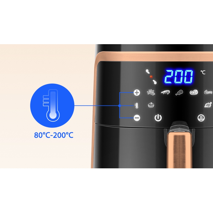 Aigostar - Kuumaõhufritüür 7l 1900W/230V