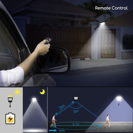 Aigostar - LED Hämardatav päikesepaneeliga lamp anduriga LED/2,3W/5,5V IP65 + kaugjuhtimispult