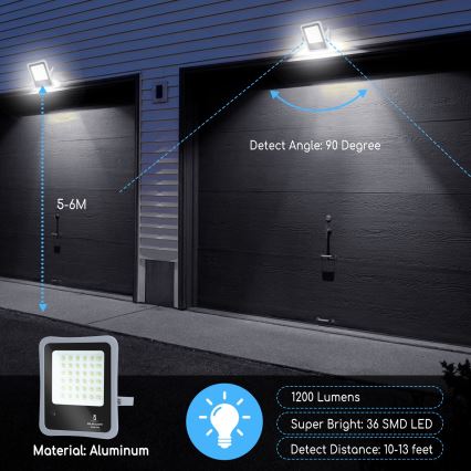 Aigostar - LED Hämardatav päikesepaneeliga prožektor LED/100W/3,2V IP65 10000 mAh + pult