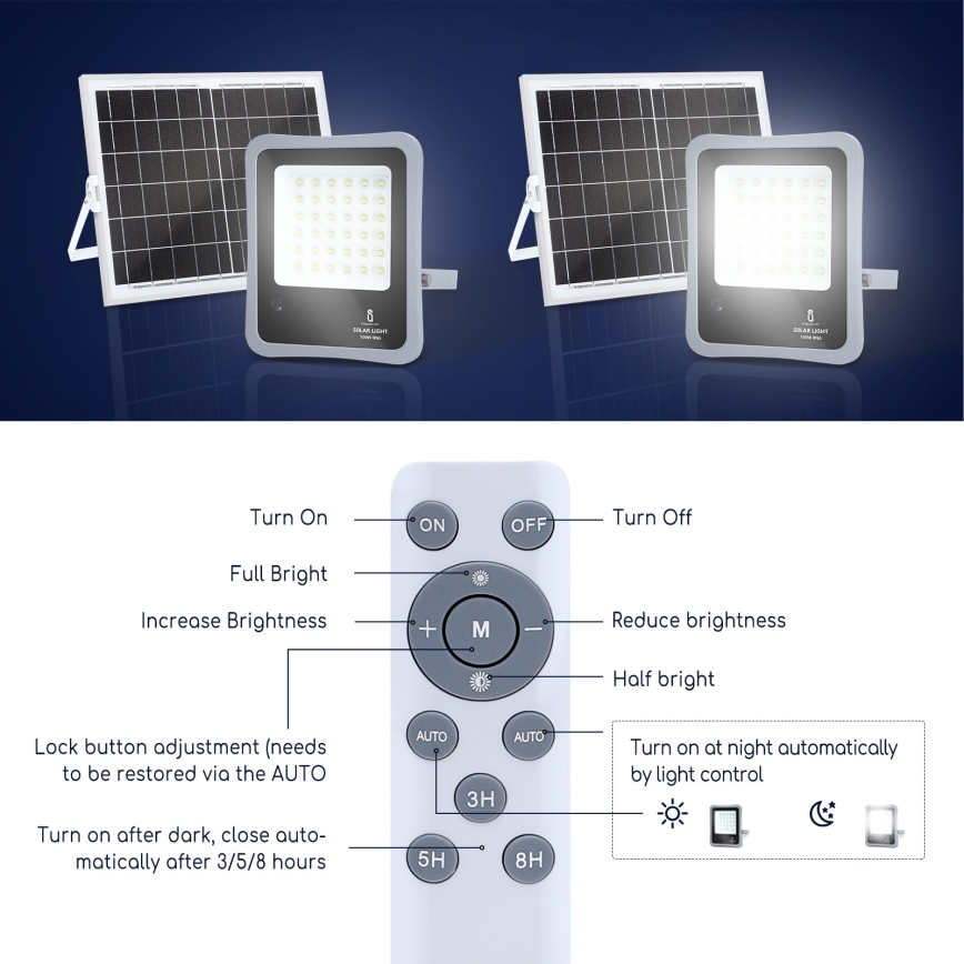 Aigostar - LED Hämardatav päikesepaneeliga prožektor LED/100W/3,2V IP65 10000 mAh + pult