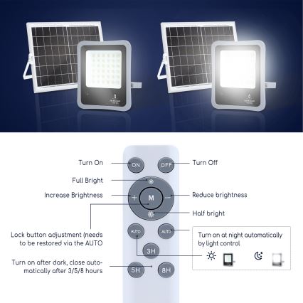 Aigostar - LED Hämardatav päikesepaneeliga prožektor LED/30W/3,2V 20000 mAh IP67 + pult