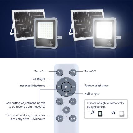 Aigostar - LED Hämardatav päikesepaneeliga prožektor LED/30W/3,2V IP67 + pult