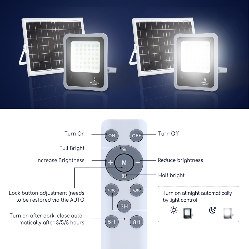 Aigostar - LED Hämardatav päikesepaneeliga prožektor LED/30W/3,2V 20000 mAh IP67 + pult