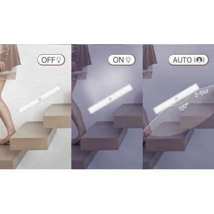 Aigostar - LED laetav mööblivalgusti sensoriga LED/1,5W/5V 4000K