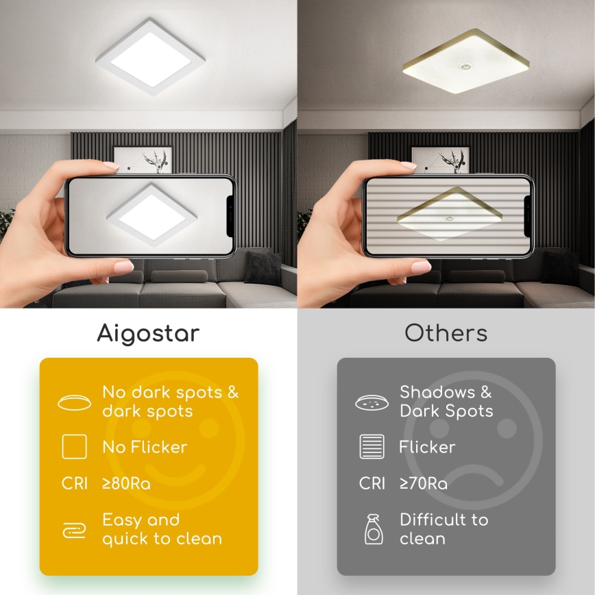 Aigostar - LED laevalgusti, pinnakinnitusega LED/9W/230V 6000K 12,2x12,2 cm valge