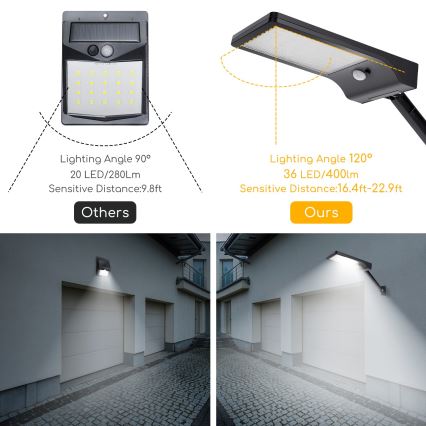Aigostar - LED Päikesepaneeliga tänavalamp koos anduriga LED/2,3W/5,5V 1800 mAh IP65