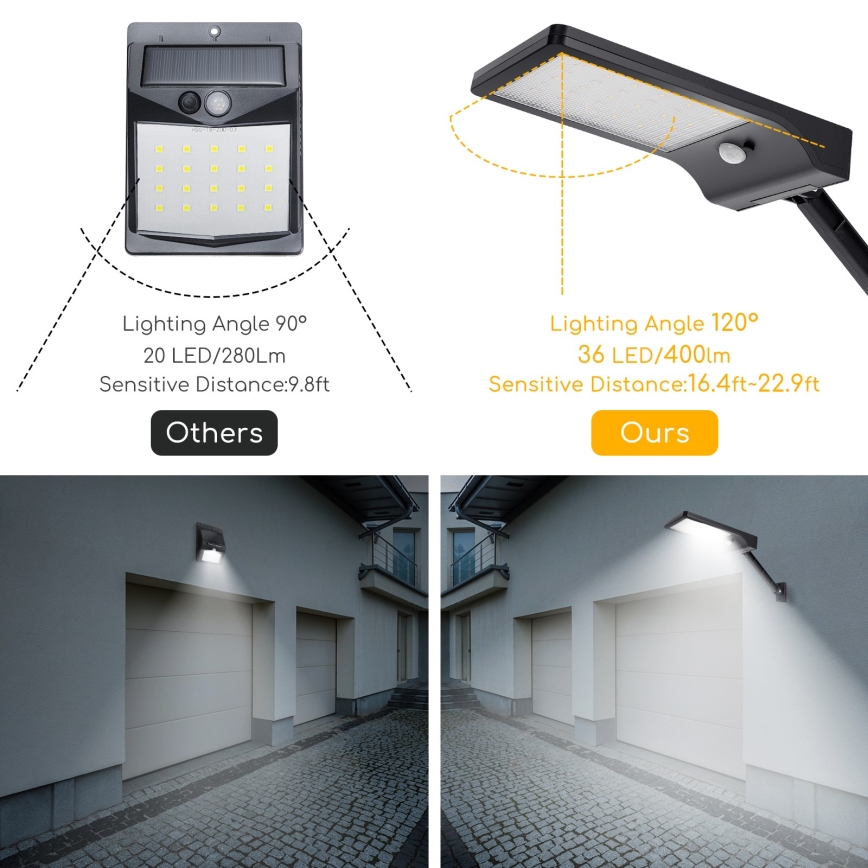 Aigostar - LED Päikesepaneeliga tänavalamp koos anduriga LED/2,3W/5,5V 1800 mAh IP65