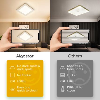 Aigostar - LED pealepaigaldatav laevalgusti LED/6W/230V 3000K 12,2x12,2 cm valge