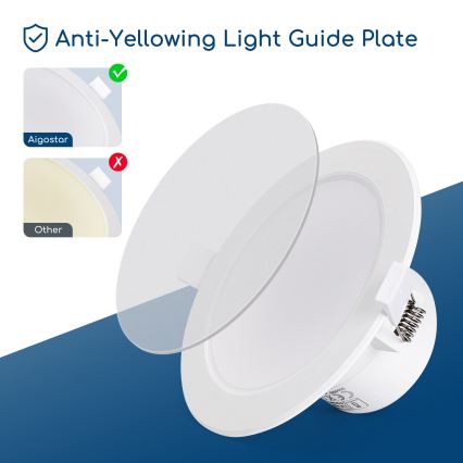 Aigostar - LED vannitoa süvistatav laevalgusti LED/15W/230V 4000K IP44 läbimõõt 14,5 cm valge