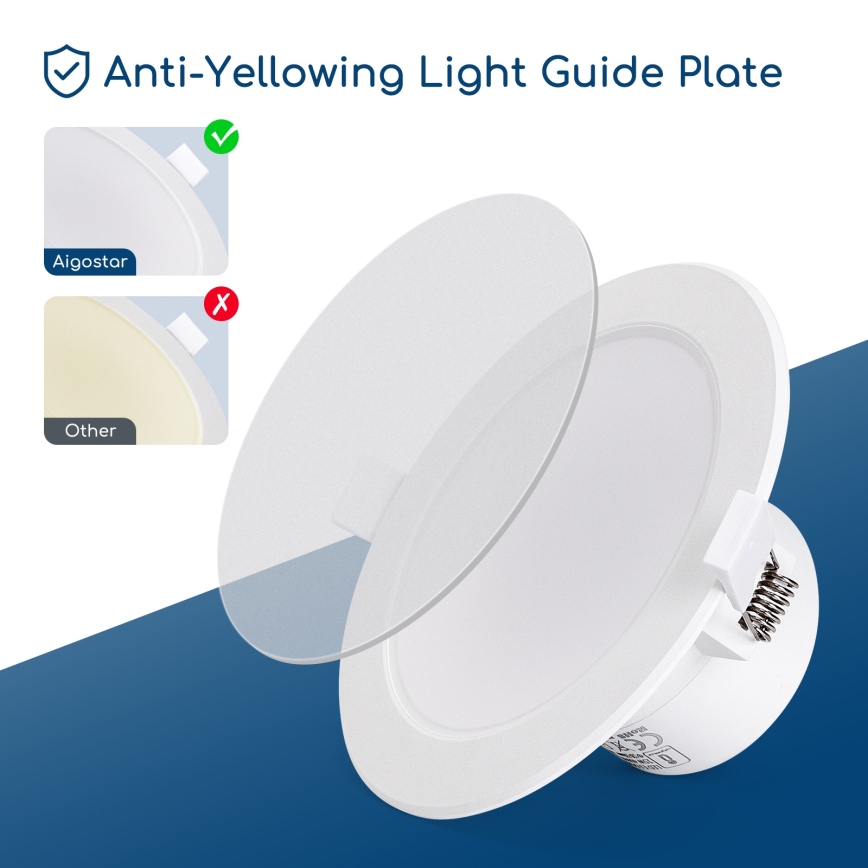 Aigostar - LED vannitoa süvistatav laevalgusti LED/15W/230V 4000K IP44 läbimõõt 14,5 cm valge