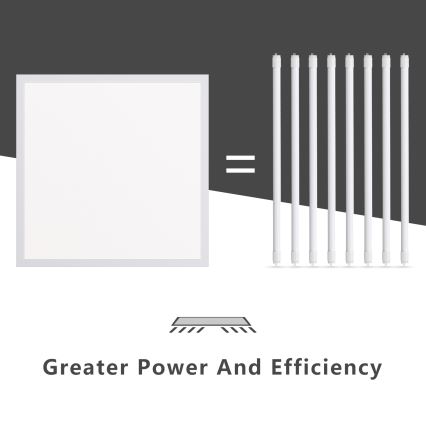 Aigostar - LED Süvistatav valguspaneel LED/40W/230V 3000K/4000K/6500K 60x60cm valge