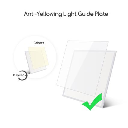 Aigostar - LED Süvistatav valguspaneel LED/40W/230V 3000K/4000K/6500K 60x60cm valge
