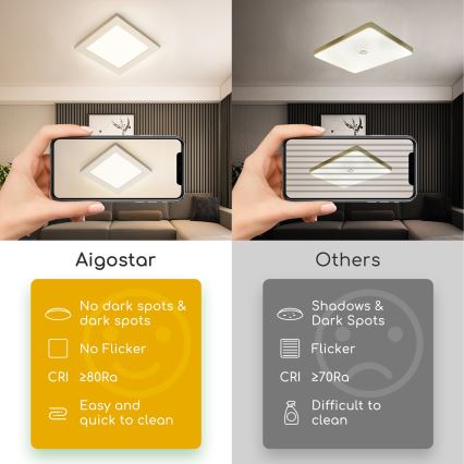 Aigostar - pinnapealne LED-laevalgusti LED/9W/230V 4000K 12,2x12,2 cm valge