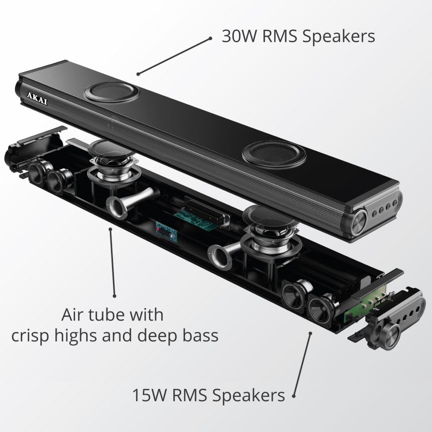 AKAI ASB-29 - Soundbar aktiivse subwooferiga 120W/230V + kaugjuhtimispult