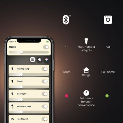 Põhikomplekt Philips Hue WHITE AND COLOR AMBIANCE 3xE27/9W 2000-6500K + ühendusseade