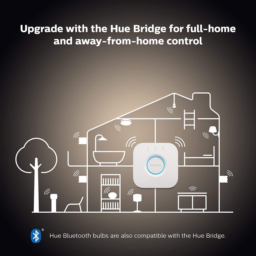 Algkomplekt Philips Hue WHITE AMBIANCE 2xE27/8W/230V + Hue Bridge ja hämarduslüliti