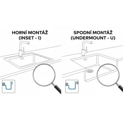 ALVEUS 1150057 - Köögivalamu OMNI 55x45 cm graniit/must
