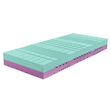 Ambiamo - Lamatistevastane madrats NOTOS 200x120 cm