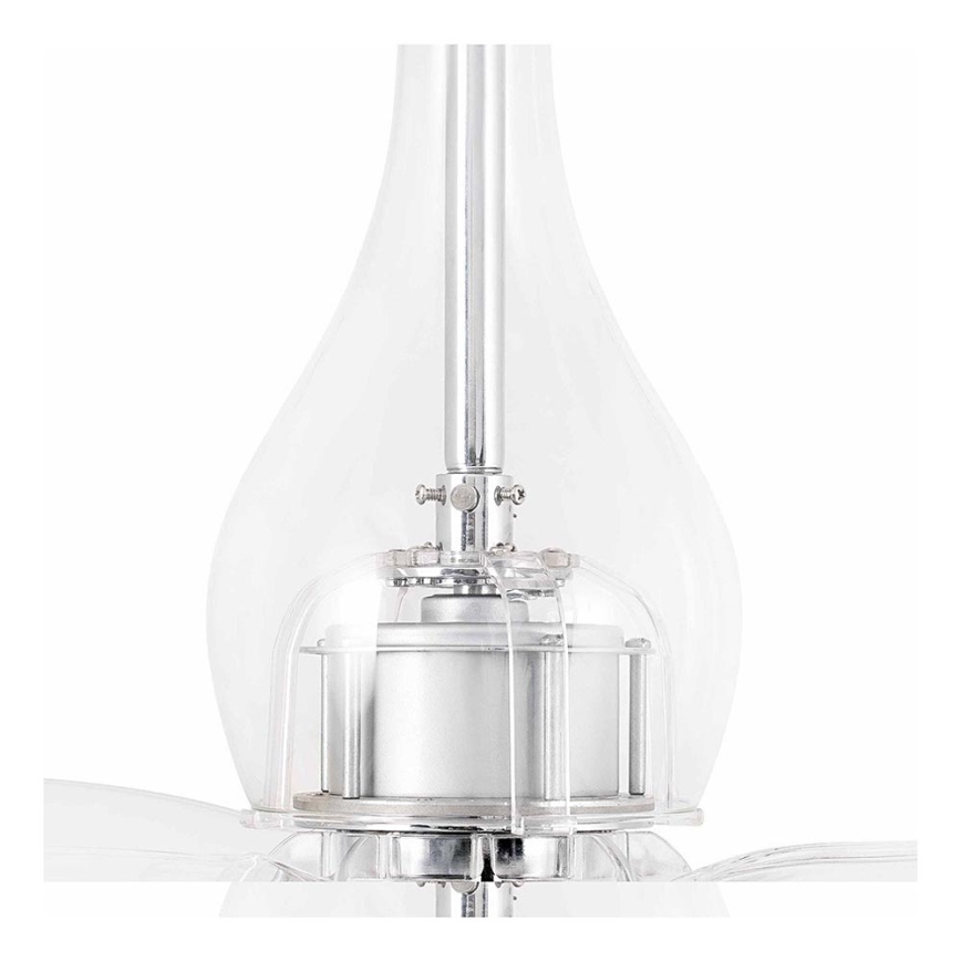 Asendusklaas ventilaatorile Faro - MINI ETERFAN