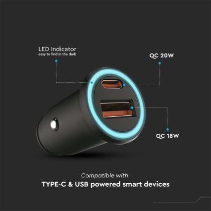 Autolaadija Power Delivery 20W 12-24V/3A USB/C must