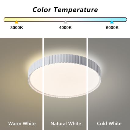 Brilagi - hämardatav LED-laelamp CORVO LED/54W/230V 3000-6000K valge läbimõõt 40 cm + kaugjuhtimispult