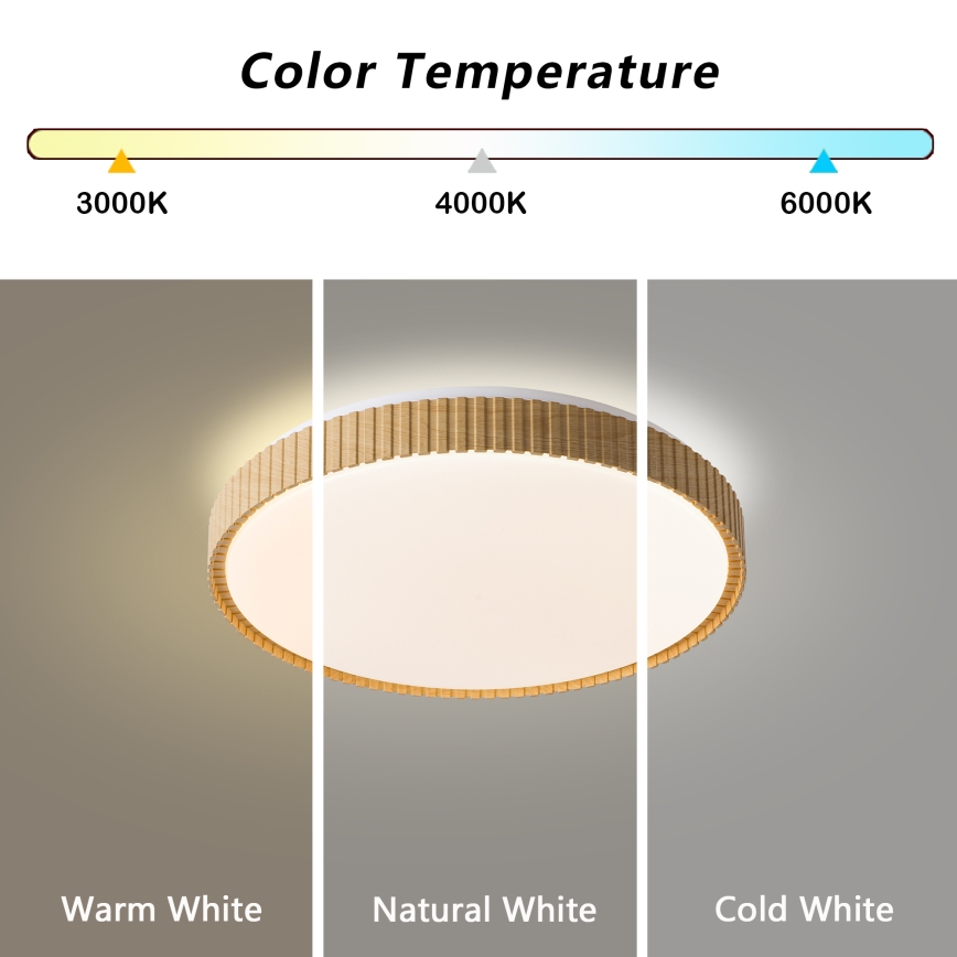 Brilagi - hämardatav LED-laelamp CORVO LED/72W/230V 3000-6000K puidukattega läbimõõt 50 cm + kaugjuhtimispult