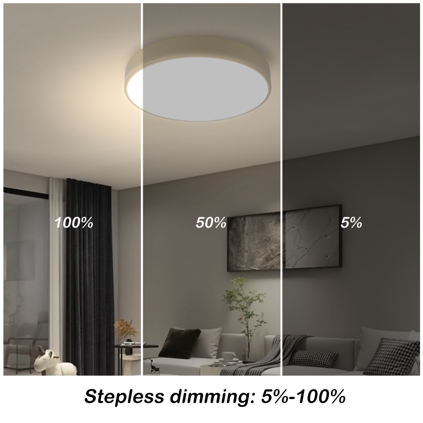 Brilagi - LED dimmeriga laevalgusti POOL LED/36W/230V 3000-6000K Ø 30 cm beež + kaugjuhtimispult
