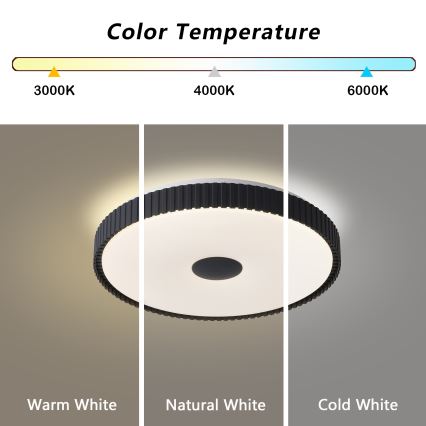 Brilagi - hämardatav LED-laelamp CORVO LED/72W/230V 3000-6000K must, läbimõõt 50 cm + kaugjuhtimispult
