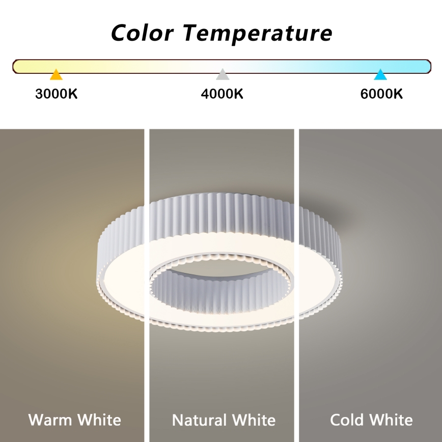 Brilagi - LED Hämardatav laelamp LUMIX LED/48W/230V 3000-6000K valge läbimõõt 50 cm + kaugjuhtimispult