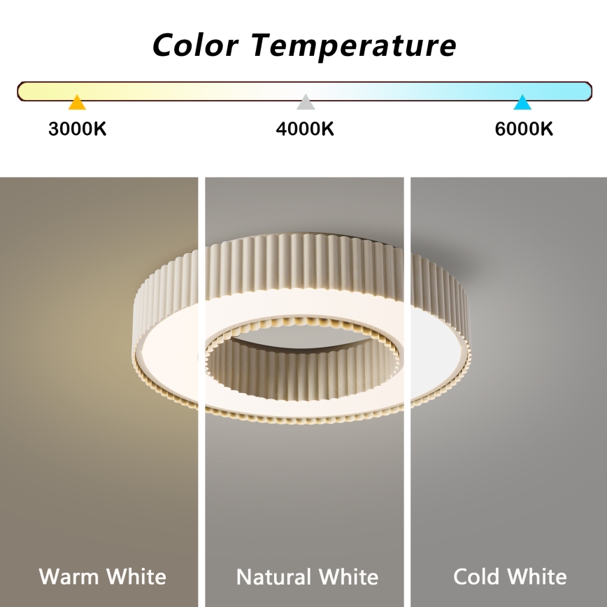 Brilagi - LUMIX hämardatav LED-laelamp LED/48W/230V 3000-6000K beež, läbimõõt 50 cm + kaugjuhtimispult