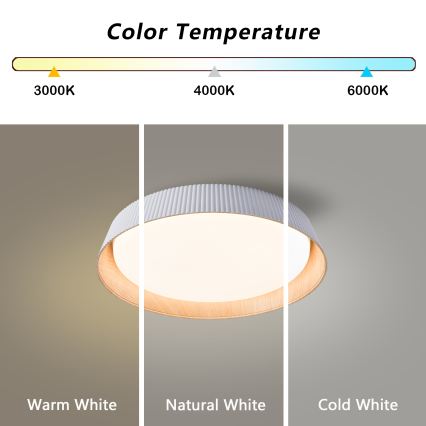 Brilagi - Hämardatav laelamp ORINO LED/54W/230V 3000-6000K valge läbimõõt 43 cm + kaugjuhtimispult