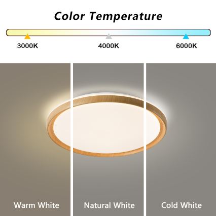 Brilagi - LED-hämardatav laelamp RIVO LED/72W/230V 3000-6000K puidu viimistlus, läbimõõt 50 cm + kaugjuhtimispult