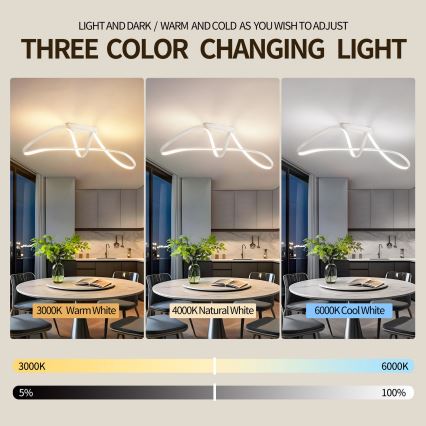 Brilagi - LED hämardatav pinnapealne laevalgusti TWISTER LED/60W/230V 3000-6000K valge + kaugjuhtimispult