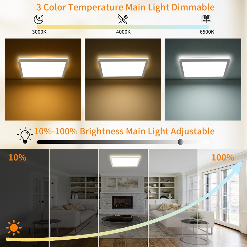 Brilagi - LED reguleeritav laevalgusti ULTRA SLIM LED/18W/230V 2700-6500K 30x30 cm valge + kaugjuhtimispult