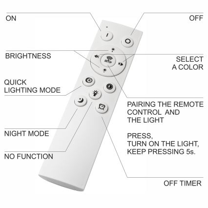 Brilagi - LED Hämardatav laevalgusti vannituppa WOODY FRAME LED/24W/230V tamm kirss 30x30 cm 3000-6000K IP44 + kaugjuhtimispult