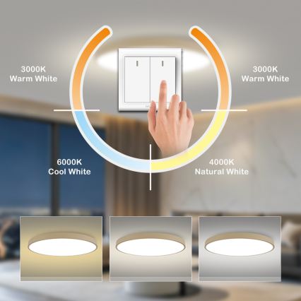 Brilagi - LED laevalgusti POOL LED/128W/230V 3000/4500/6000K Ø 100 cm beež