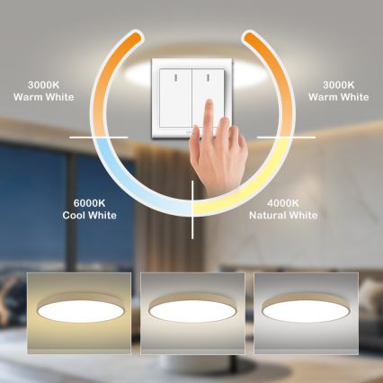 Brilagi - LED laelamp POOL LED/180W/230V 3000/4500/6000K läbimõõt 120 cm beež