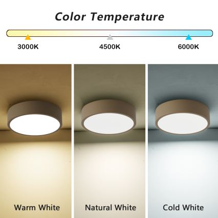 Brilagi - LED laelamp POOL LED/18W/230V 3000/4000/6000K läbimõõt 20 cm beež