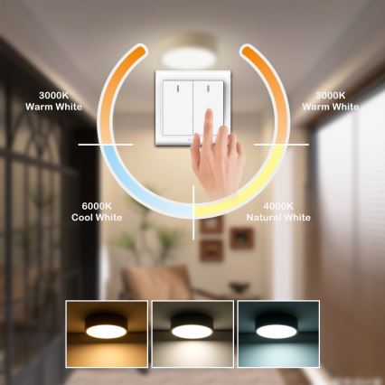 Brilagi - LED laelamp POOL LED/18W/230V 3000/4000/6000K läbimõõt 20 cm beež