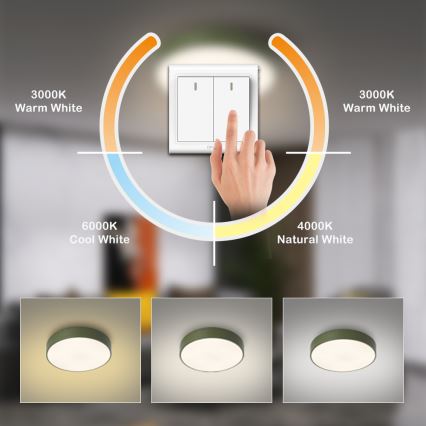 Brilagi - LED laelamp POOL LED/36W/230V 3000/4000/6000K läbimõõt 30 cm roheline