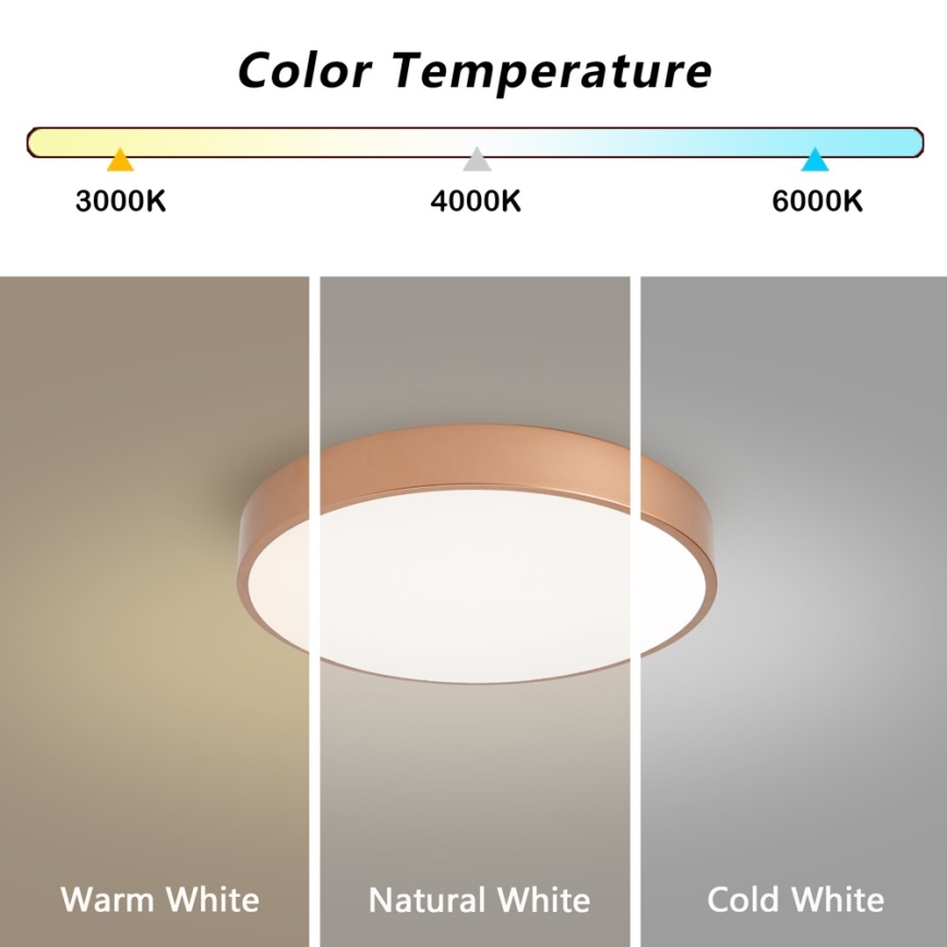 BRILAGI - LED laevalgusti POOL LED/48W/230V 3000/4000/6000K läbimõõt 40 cm vaskne