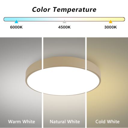 Brilagi - LED laevalgusti POOL LED/60W/230V 3000/4000/6000K läbimõõt 60 cm beež
