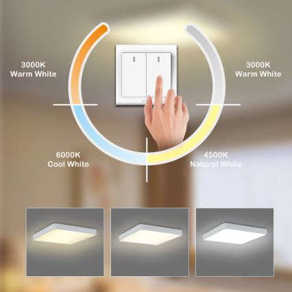 Brilagi - LED laelamp POOL SQUARE LED/48W/230V 3000/4000/6000K 50x50 cm valge