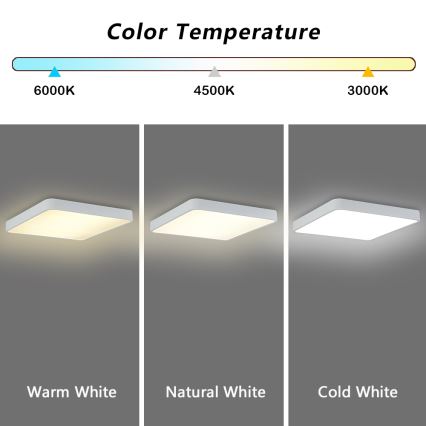 Brilagi - LED laelamp POOL SQUARE LED/48W/230V 3000/4000/6000K 50x50 cm valge