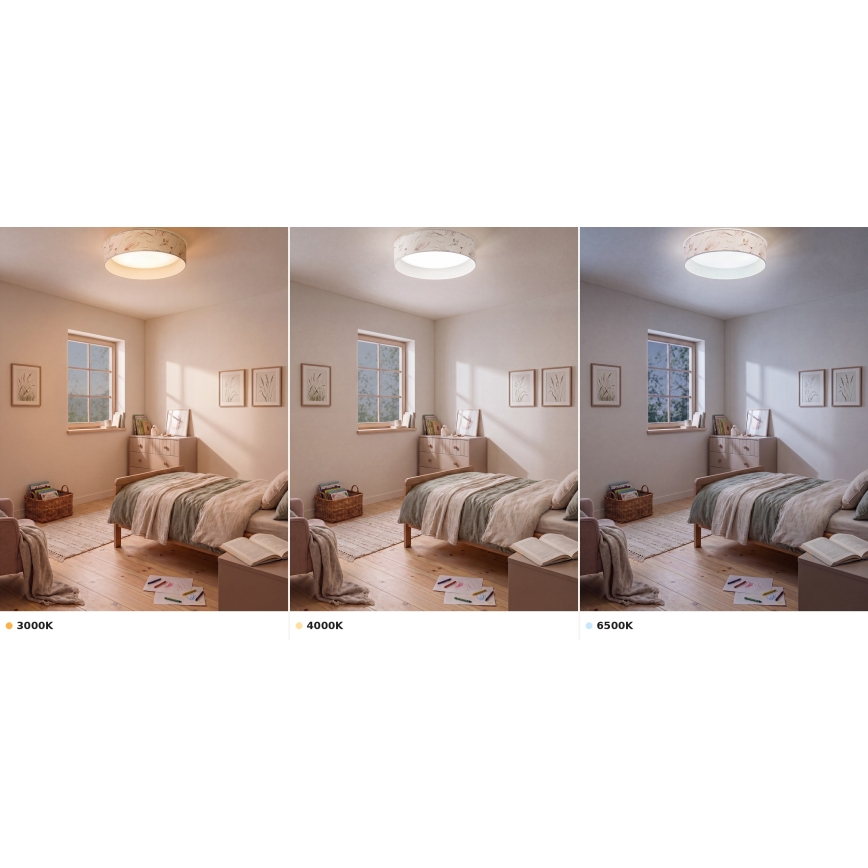 Brilagi - LED-laelamp VELVET VARI LED/24W/230V 3000/4000/6500K läbimõõt 45 cm valge/lilled