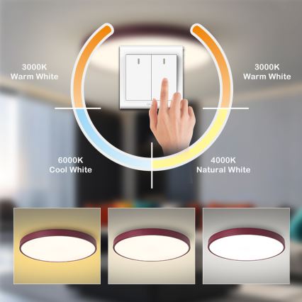 Brilagi - POOL LED laelamp/60W/230V 3000/4000/6000K läbimõõt 60 cm bordoo