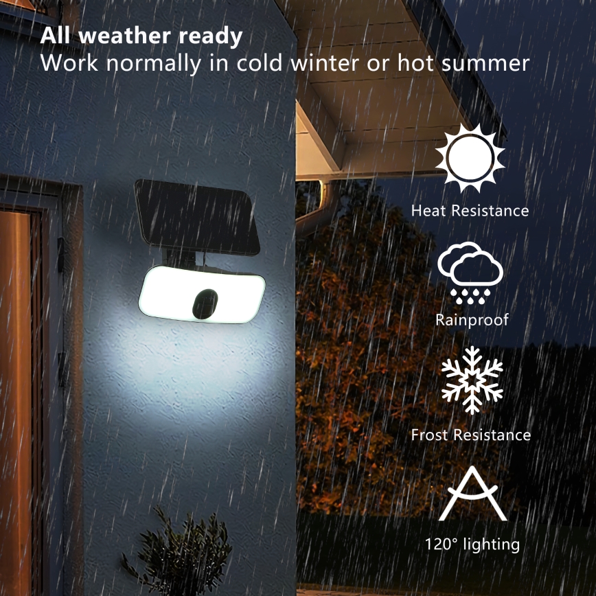 Brilagi - LED Päikesepaneeliga seinavalgusti koos anduriga ROOF LED/13W/5V 4000 mAh IP65