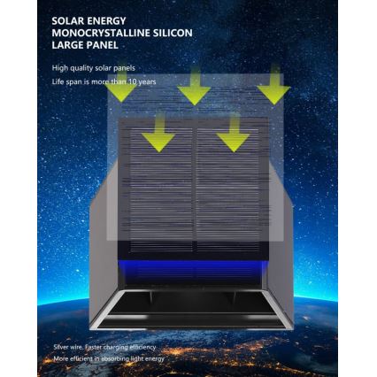 Brilagi - LED Päikesepaneeliga seinavalgusti koos anduriga SOLAR CUBE LED/2W/3,2V 1300 mAh IP54