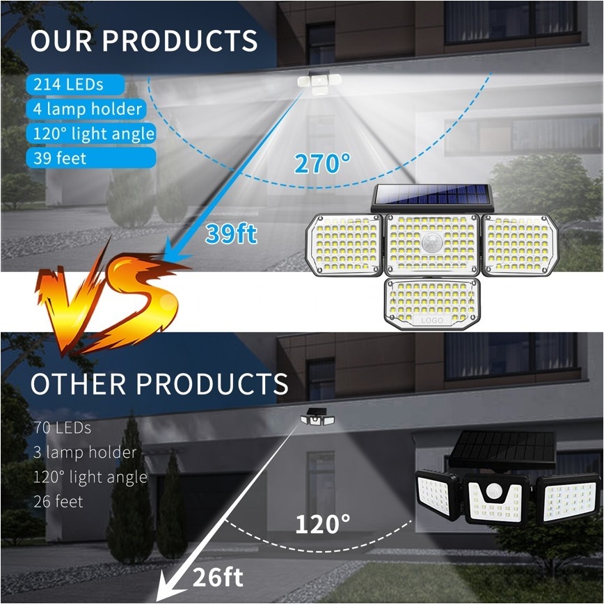 Brilagi - LED Päikesepaneeliga seinavalgusti koos anduriga WALLIE LED/5W/5,5V 2400 mAh IP65